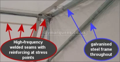 High frequency welded seams