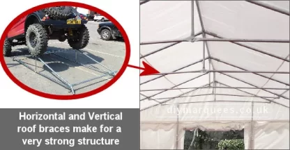 Marquee roof braces