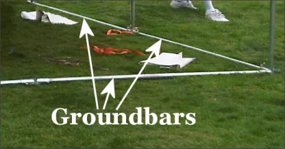 Ground bars included